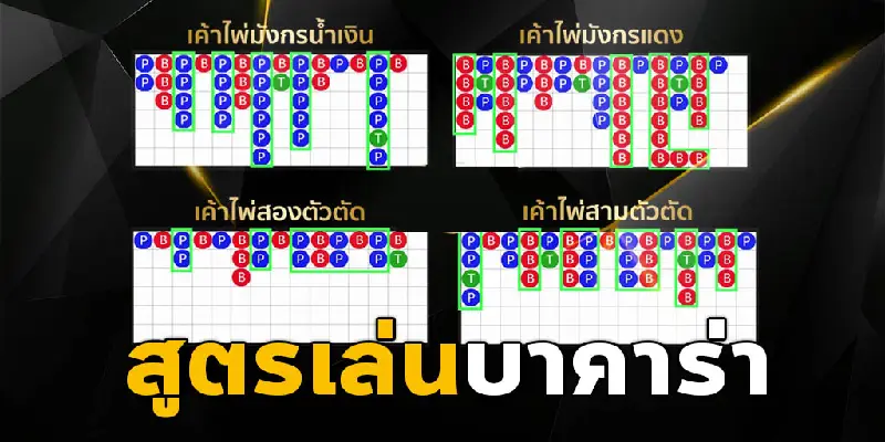 sa gaming เข้าสู่ระบบ