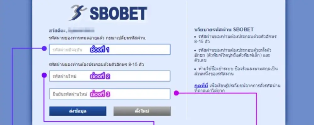 sbo1688ทางเข้าล่าสุด